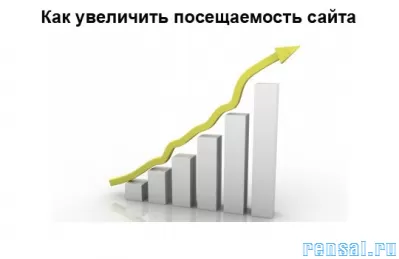 Раскрутка и продвижение Вашего сайта. SEO