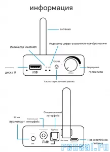 Цифро-аналоговый аудио преобразователь Bluetooth 5