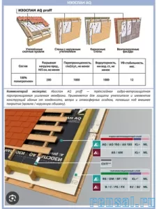продам дом в Татищево